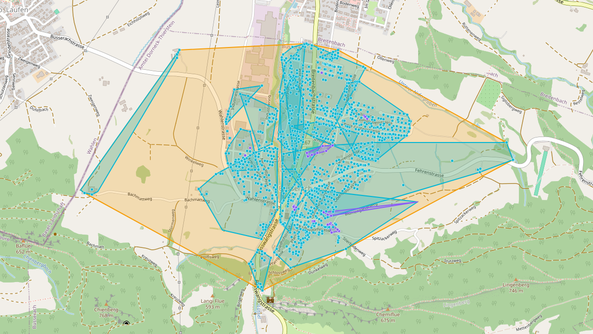 LEG Büsserach (SO)